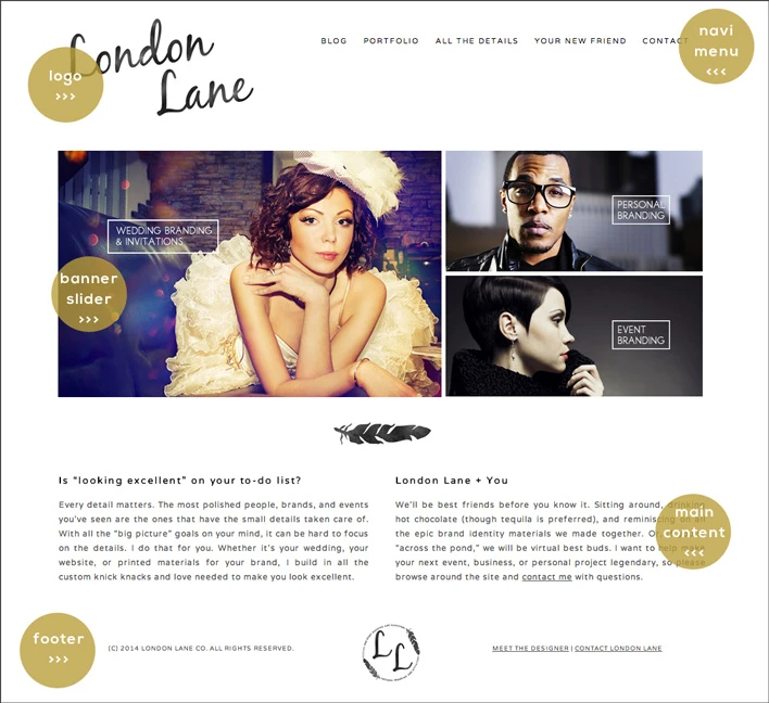 Traditional Website Layout