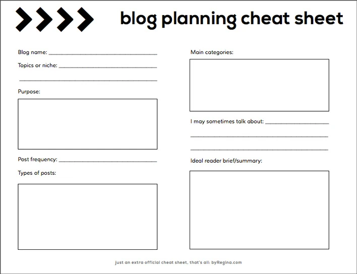 Blog Planning Cheat Sheet